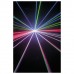 Showtec Galactic RGB850 многоцветный лазерный проектор