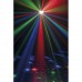 Showtec Energetic световой эффект дерби с RGBW LED, лазерами, стробоскопами.